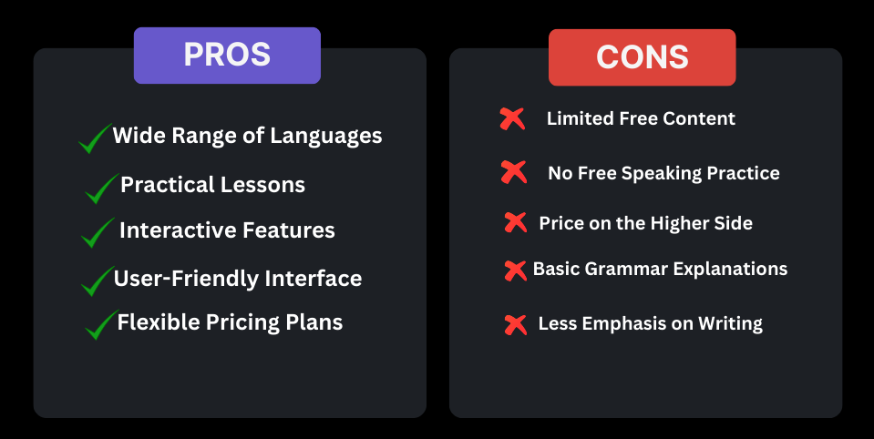 Pros and Cons babbel