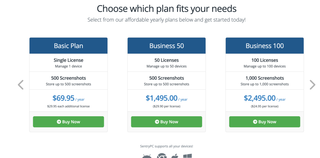 Pricing and Plans SentryPC6