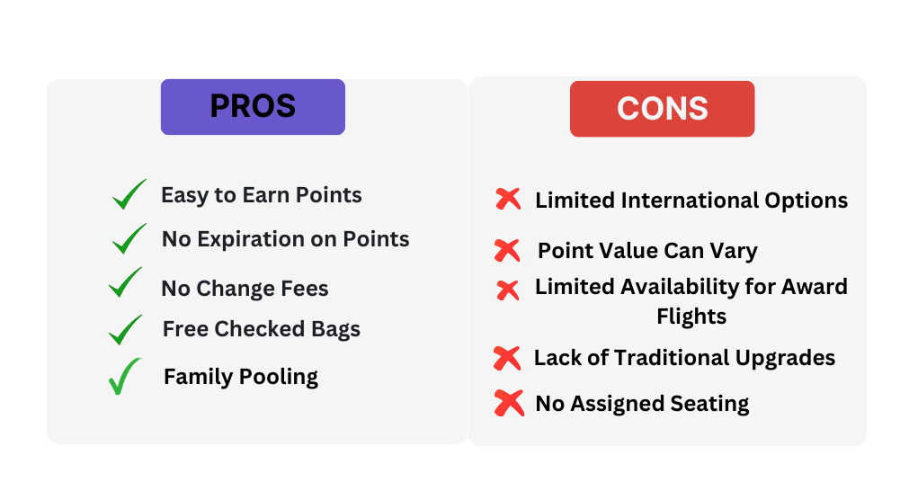 Southwest Airlines Rapid Rewards pros and cons 1