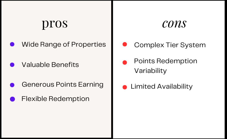 pros and cons Marriott Bonvory 1