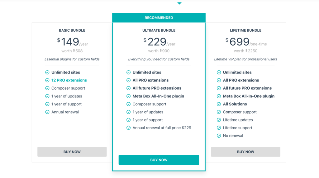 Pricing and Licensing Meta Box 5