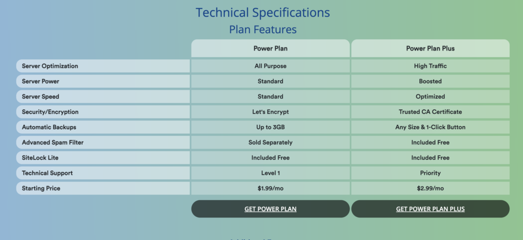 Features and Tools WebHostingPad 4