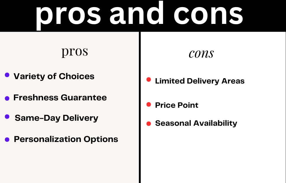 PROS AND CONS LVLY Flower