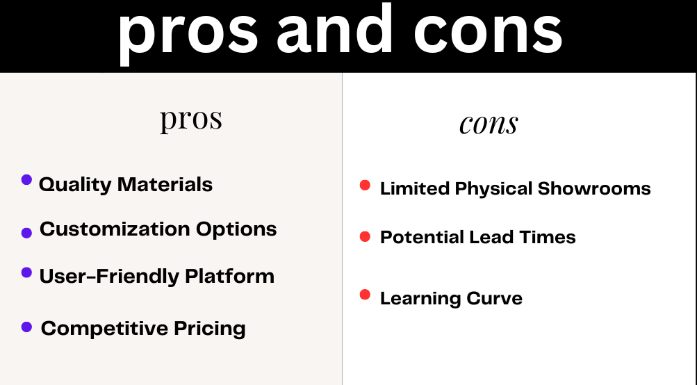 PROS AND CONS Collov