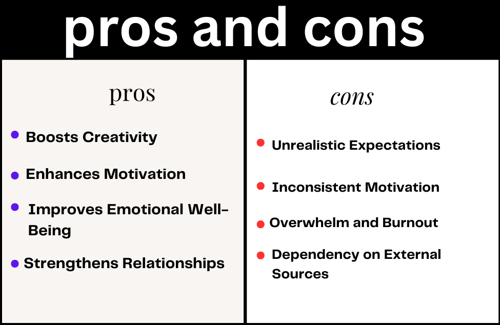 pros and cons Inspiration