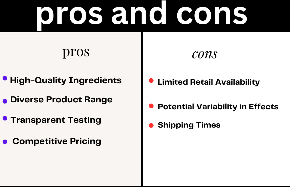 PROS AND CONS Naturecan France