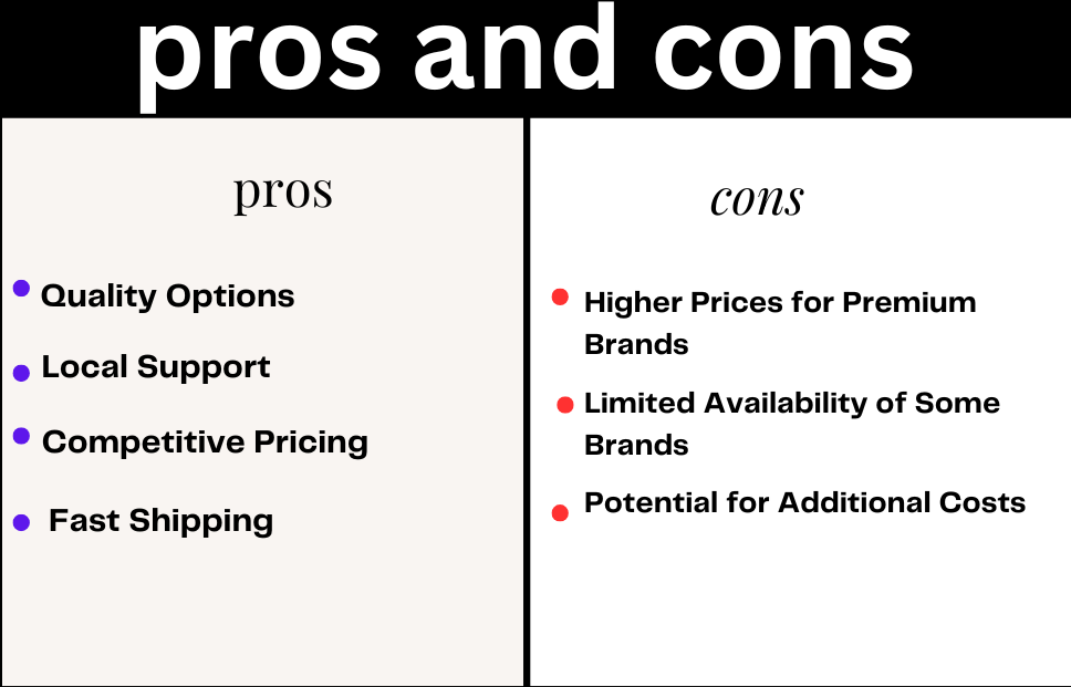 pros and cons Reviewing Australia