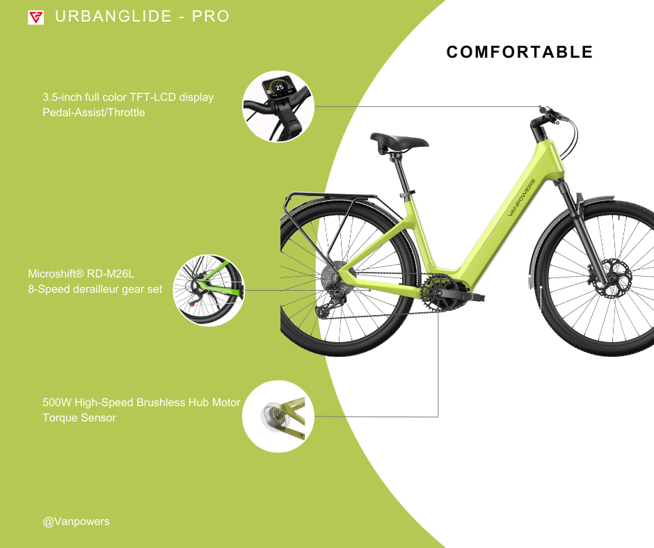 Battery Life and Charging Efficiency Vanpowers 3