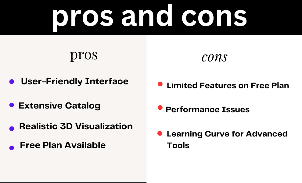 PROS AND CONS Homestyler