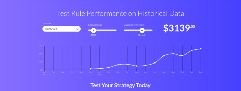 Coinrule